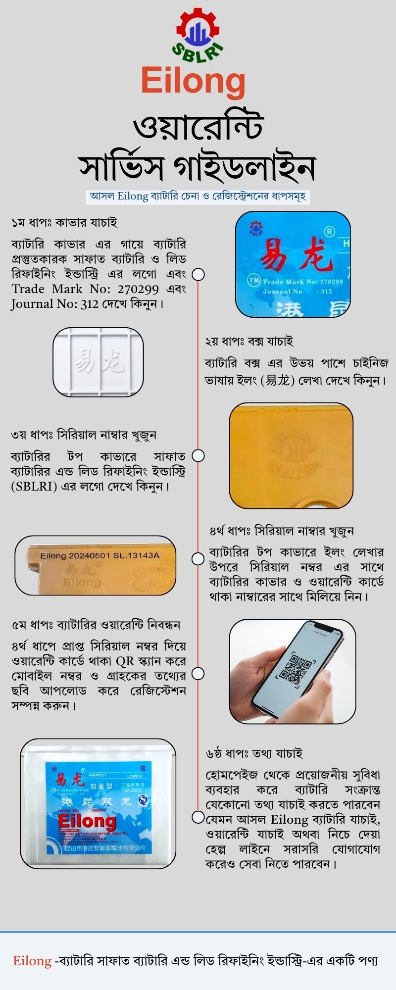 Battery Guide